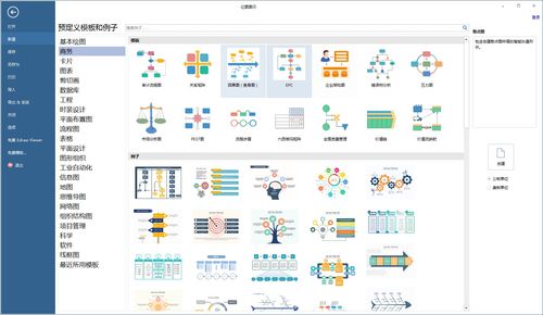 上班還是創(chuàng)業(yè)？——信息技術(shù)咨詢服務(wù)的創(chuàng)業(yè)思維準(zhǔn)備指南